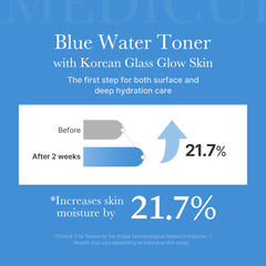 Medicube Zero Pore Toner packaging on display emphasizes alcohol-free cooling
