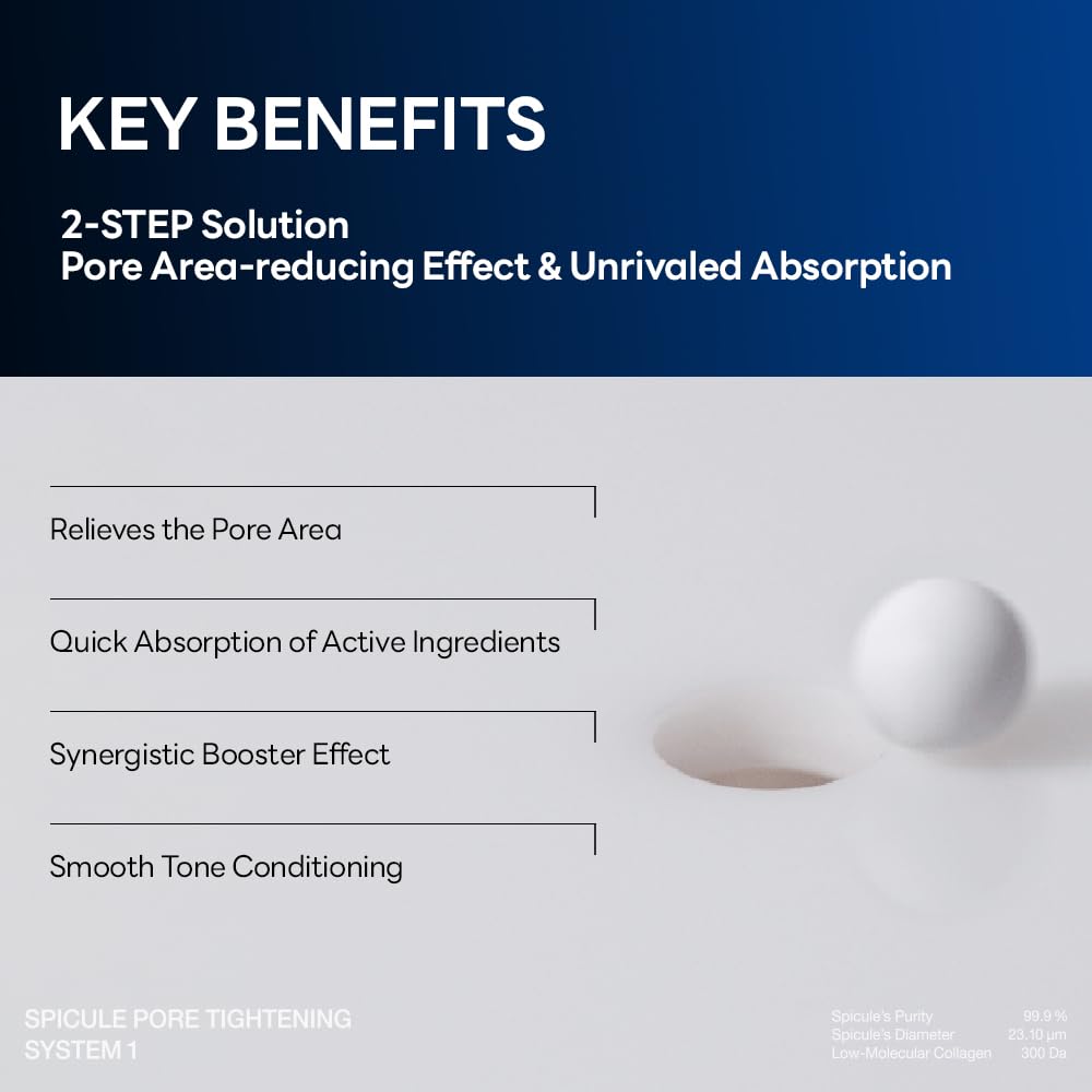 Mediheal gel mask absorption within 30 minutes