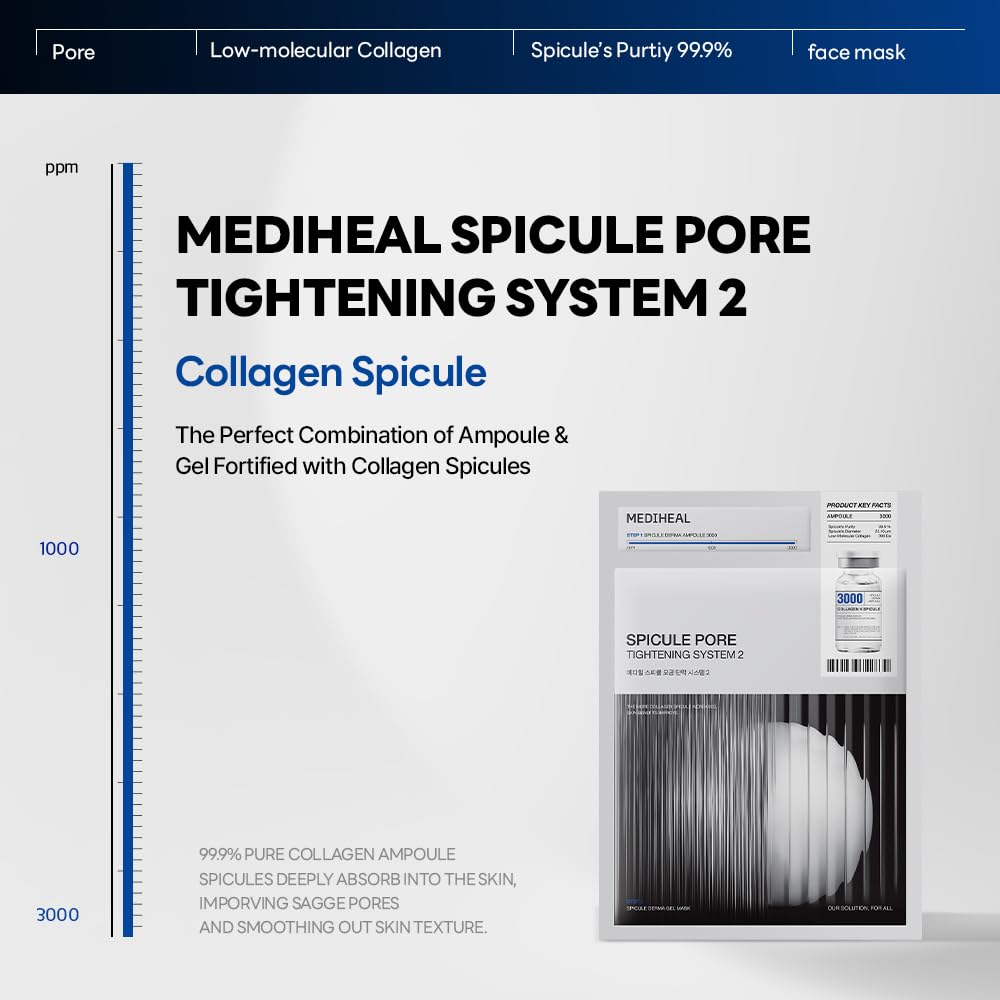 Close-up of Mediheal collagen spicule ampoule application for pore refinement.