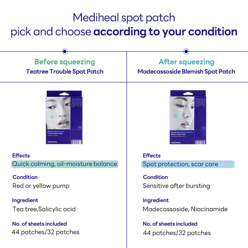 Easy application of Mediheal Derma Clear blemish patch on skin.