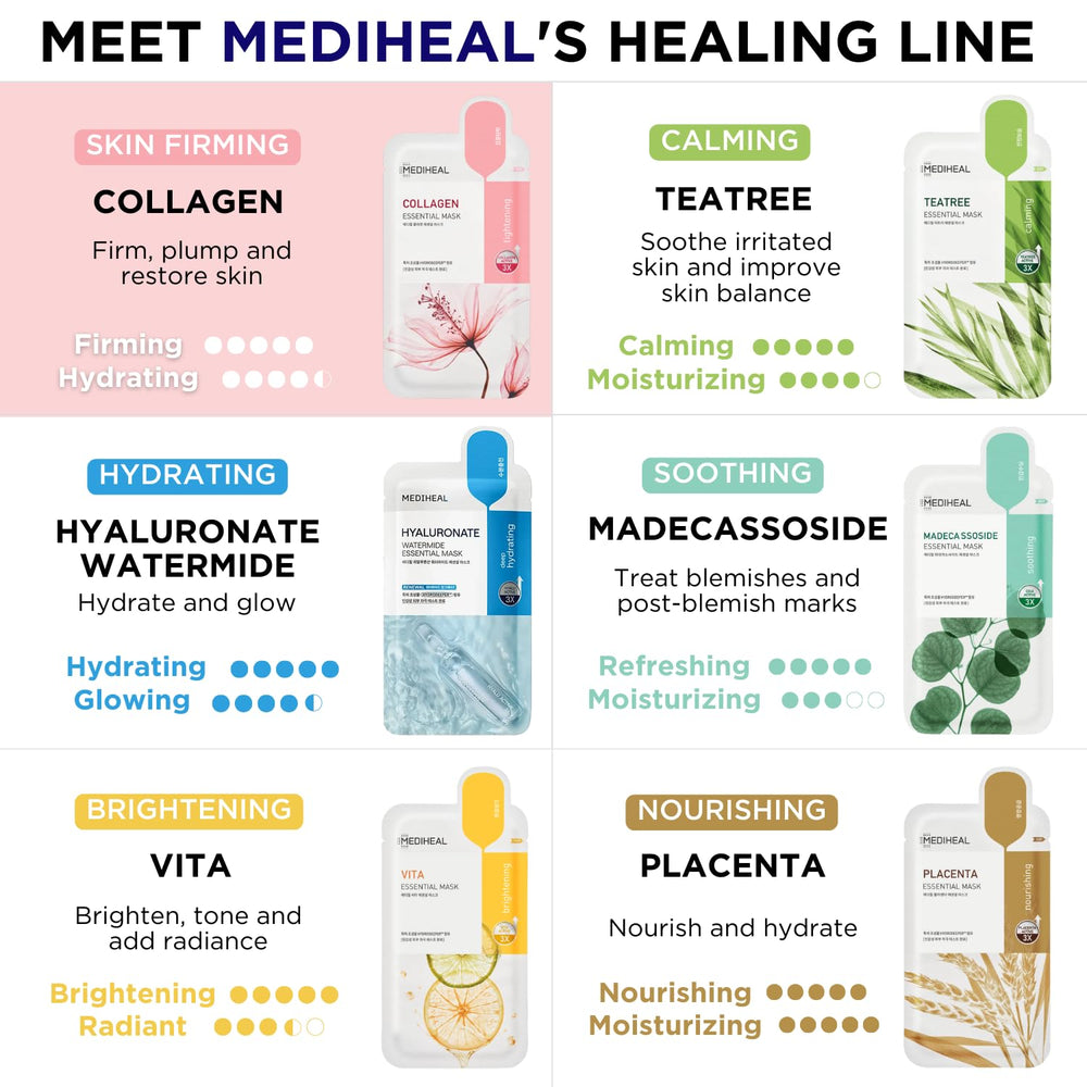 Mediheal Jeju carrot collagen extract imagery suggesting natural nourishment.