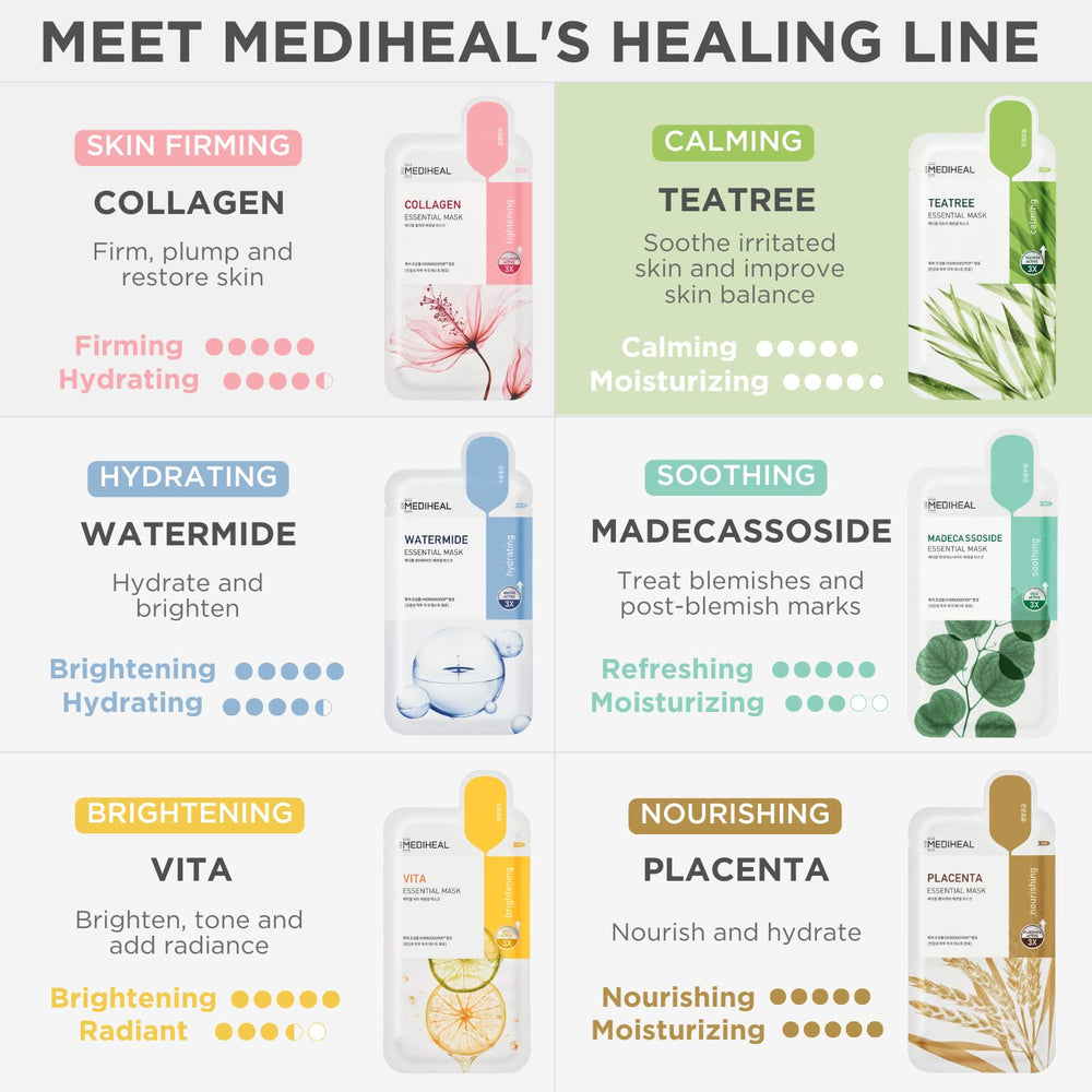 Mediheal Tea Tree Mask sheet beside box, ready for routine use.