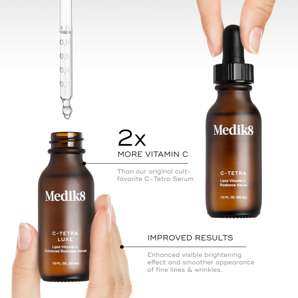 Medik8 C-Tetra Luxe pump dispense ensures easy daily application