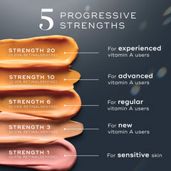 Medik8 Crystal Retinal 1 serum texture swatch highlighting hydration.