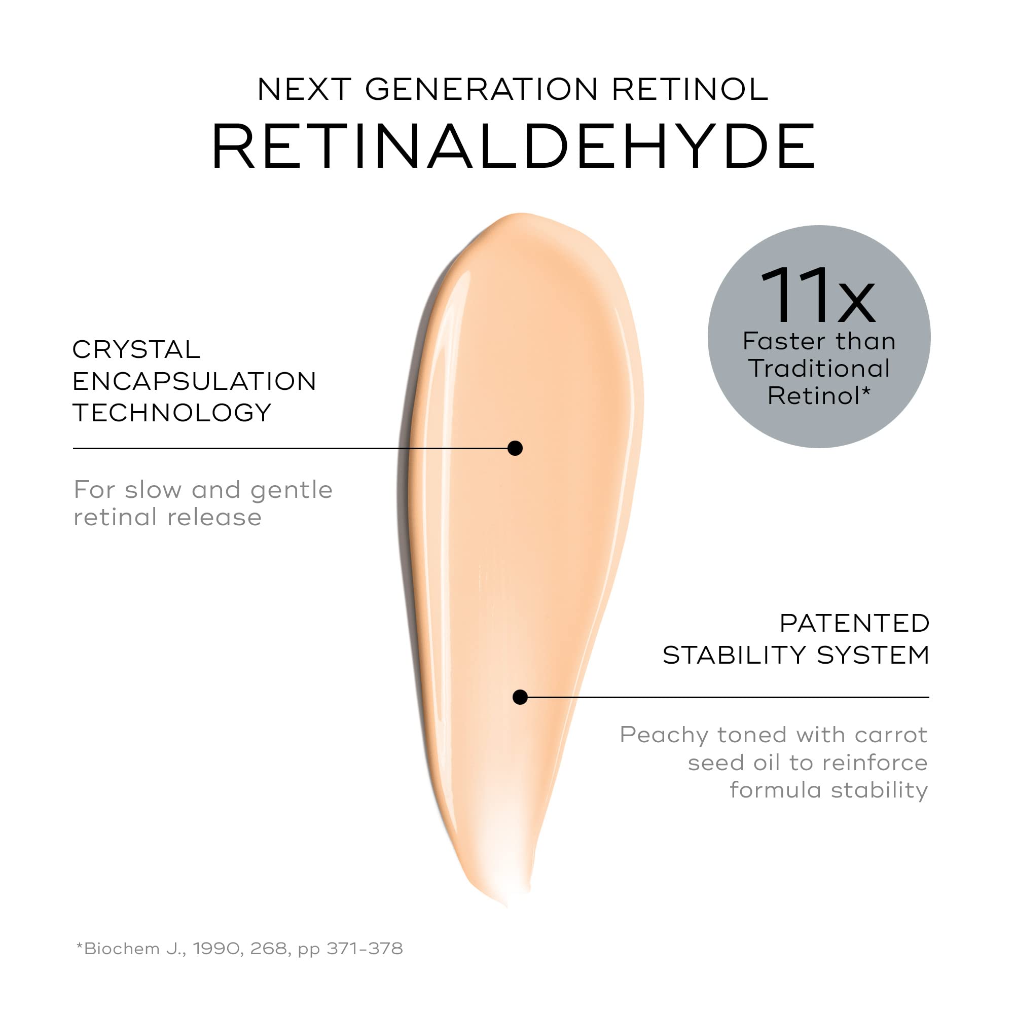 Medik8 Crystal Retinal 20 texture image highlights hydrating formula for improved skin texture.