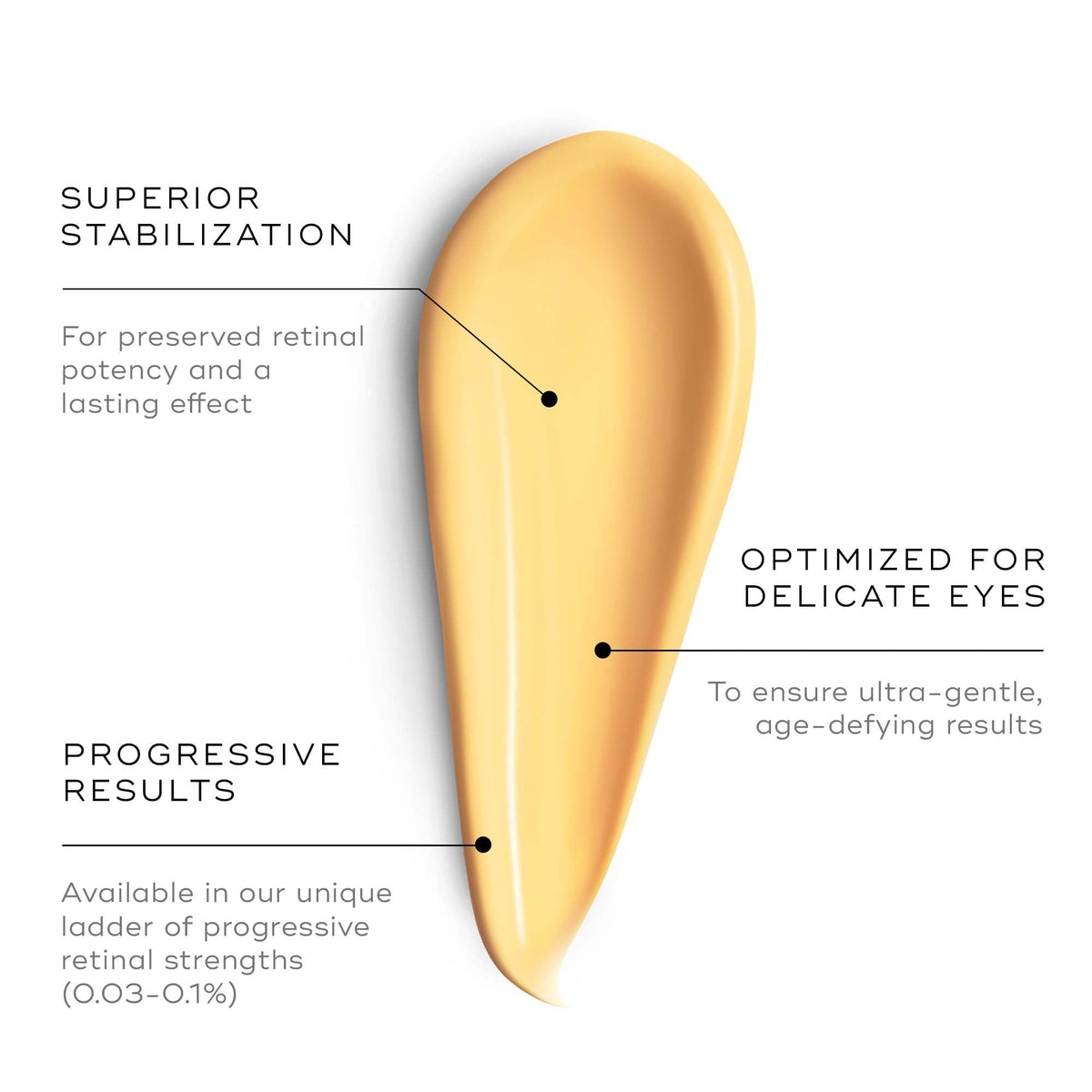 Medik8 Crystal Retinal Ceramide Eye nourishes with ceramides to support the skin barrier.