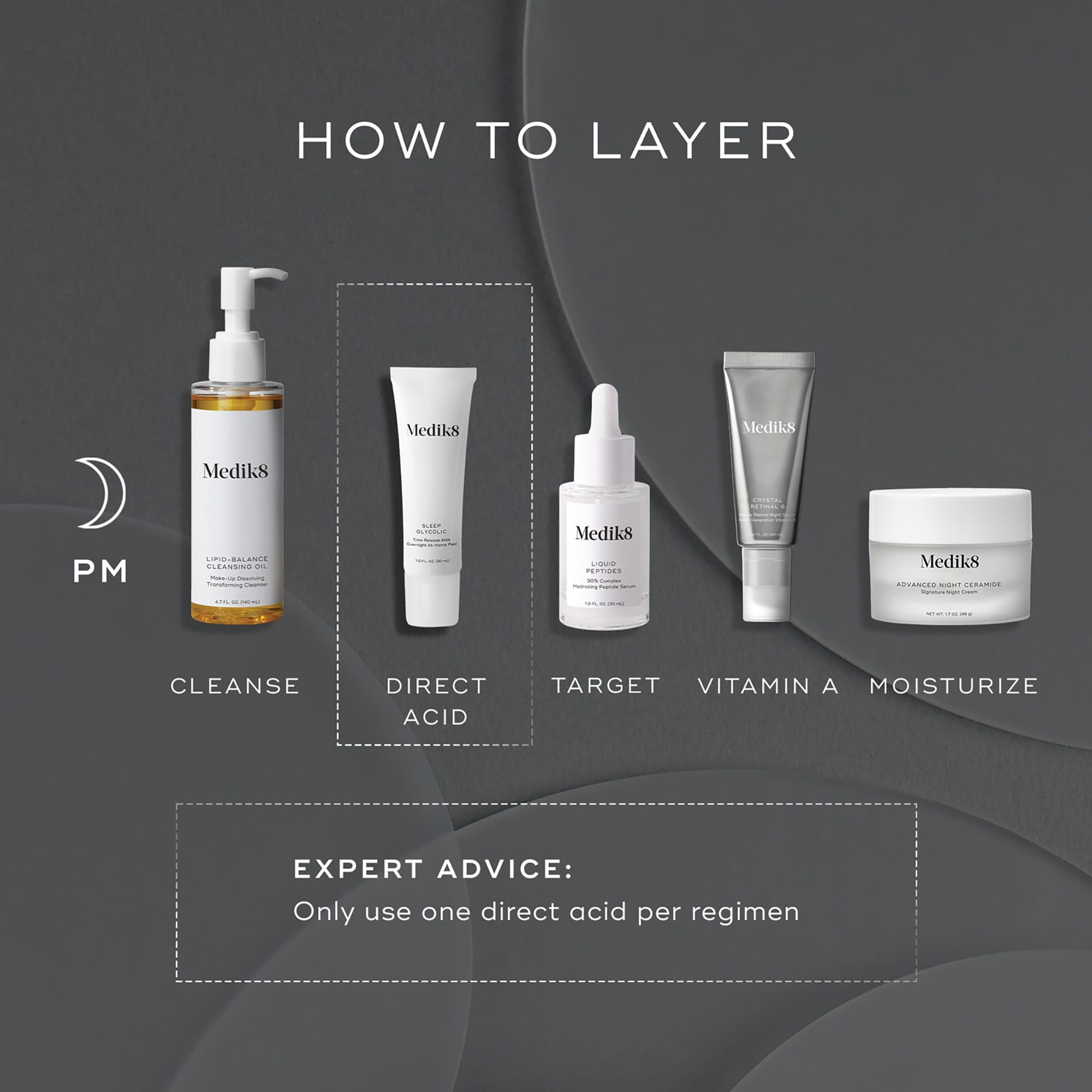 Gentle peel texture close-up for delicate skin with Medik8 Sleep Glycolic