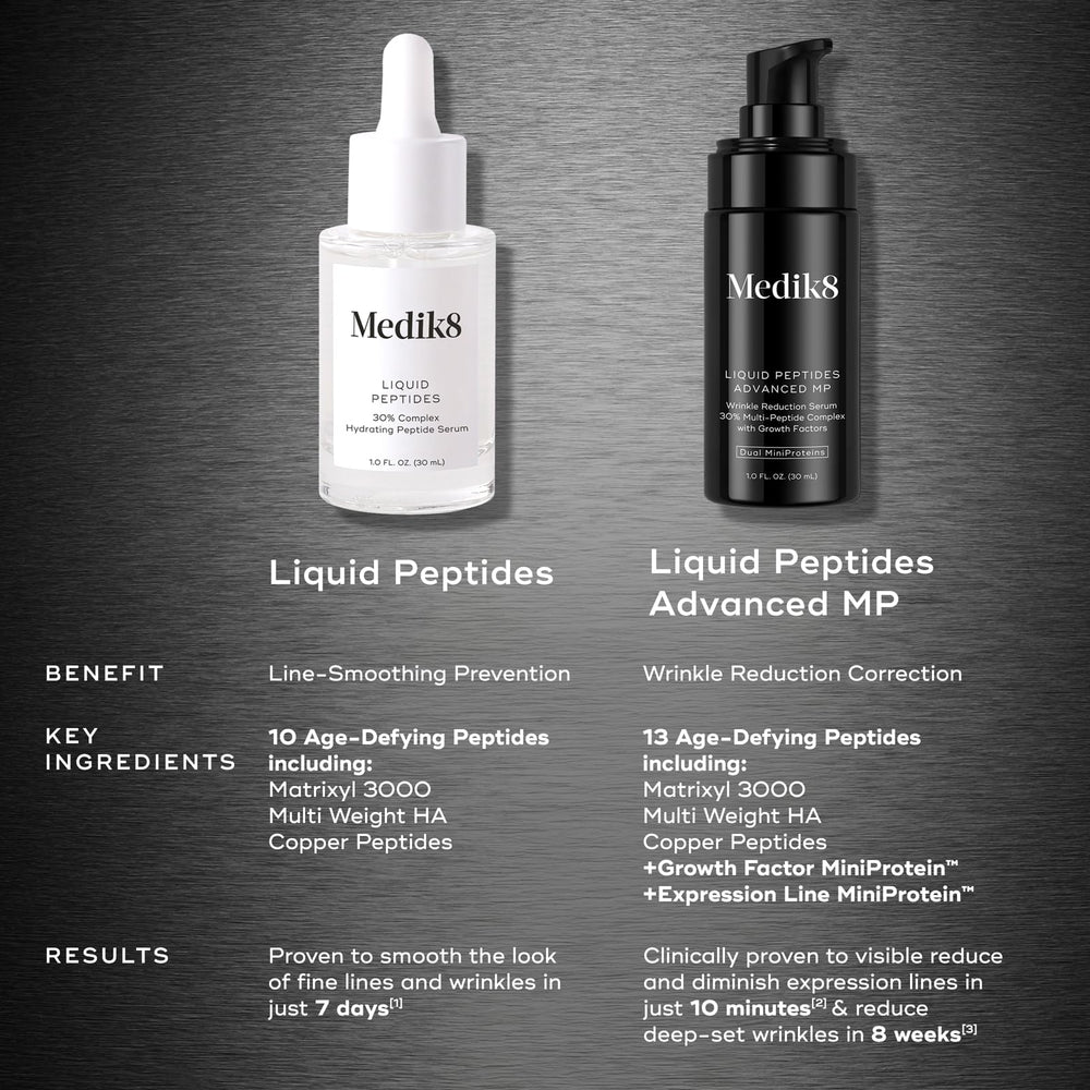 Medik8 Liquid Peptides Advanced MP compact packaging on display