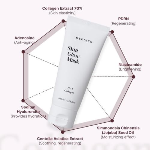 Medisco Skin Glow Mask peel-off process shows gentle lifting effect.