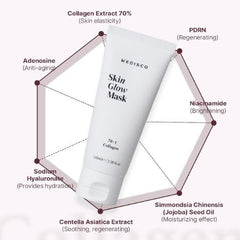 Medisco Skin Glow Mask peel-off process shows gentle lifting effect.