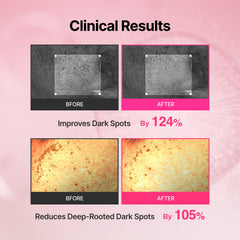 MEDITHERAPY 5% Niacinamide 3% TXA blend improves clarity and tone