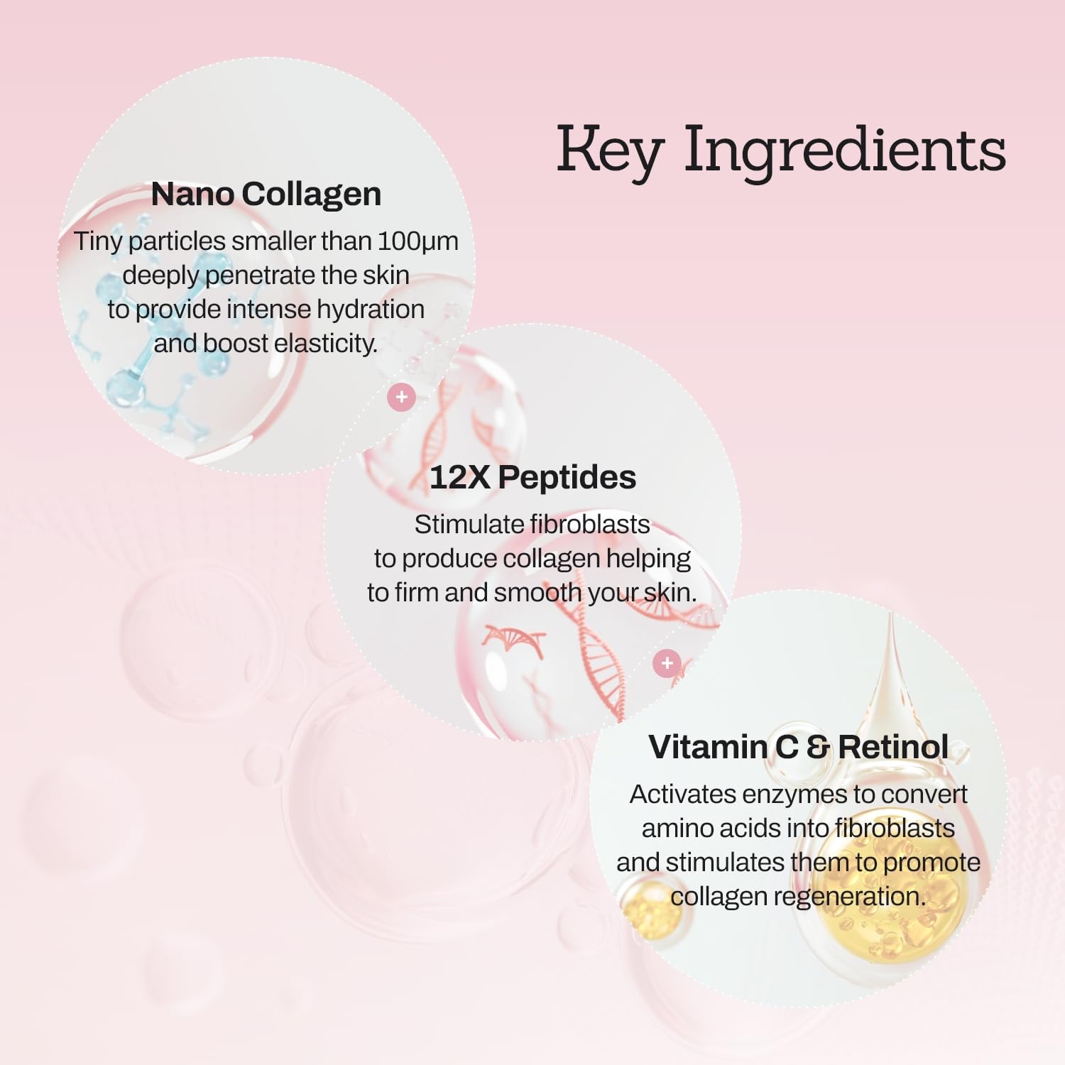 Nano-sized collagen particles visual emphasize rapid absorption for firmer-feeling skin.