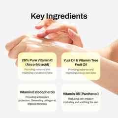 Meditherapy Yuja Serum ingredients feature yuja oil for brightening and antioxidant support.