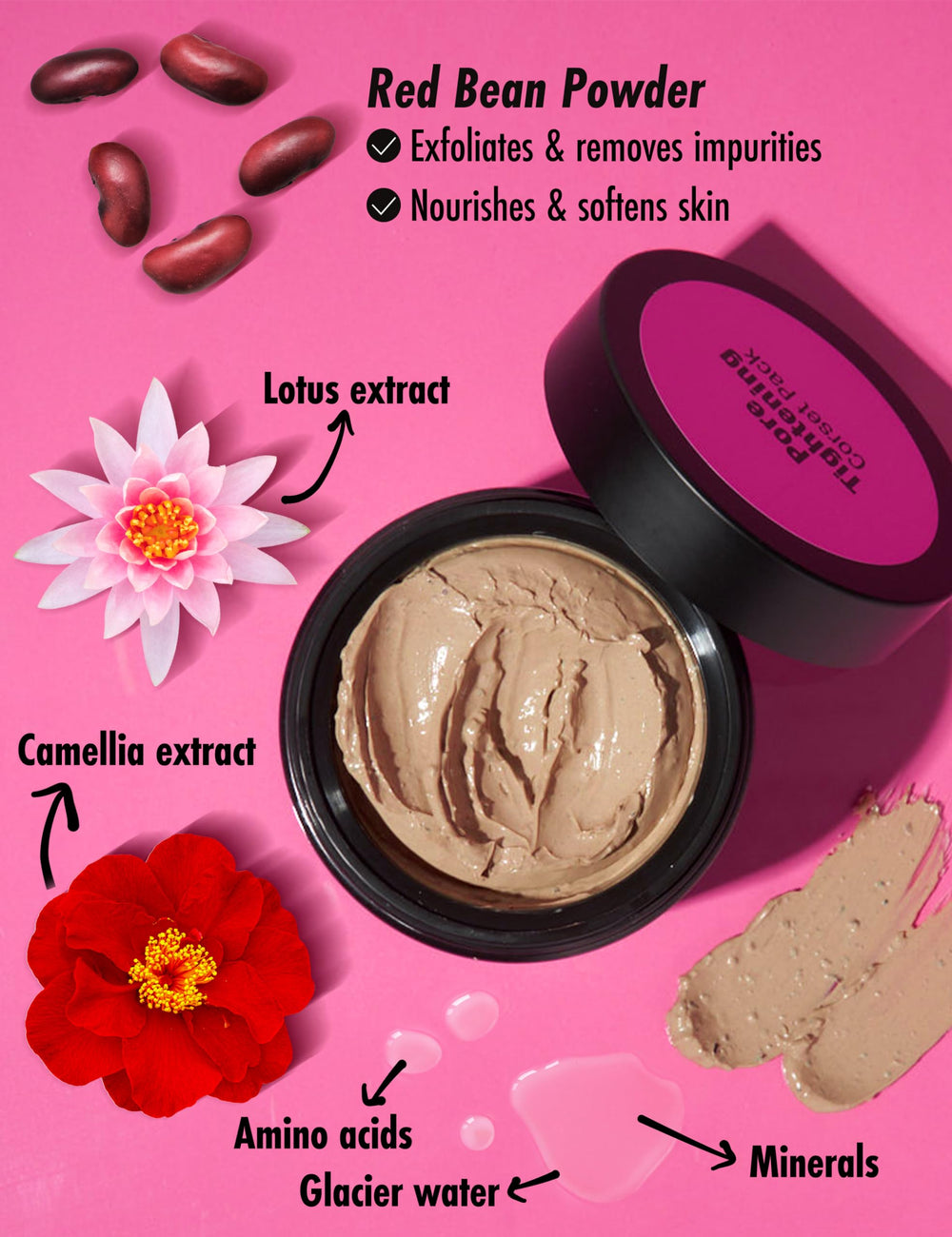 Meditime Pore Corset Pack sebum-focused shot emphasizes reduced whiteheads