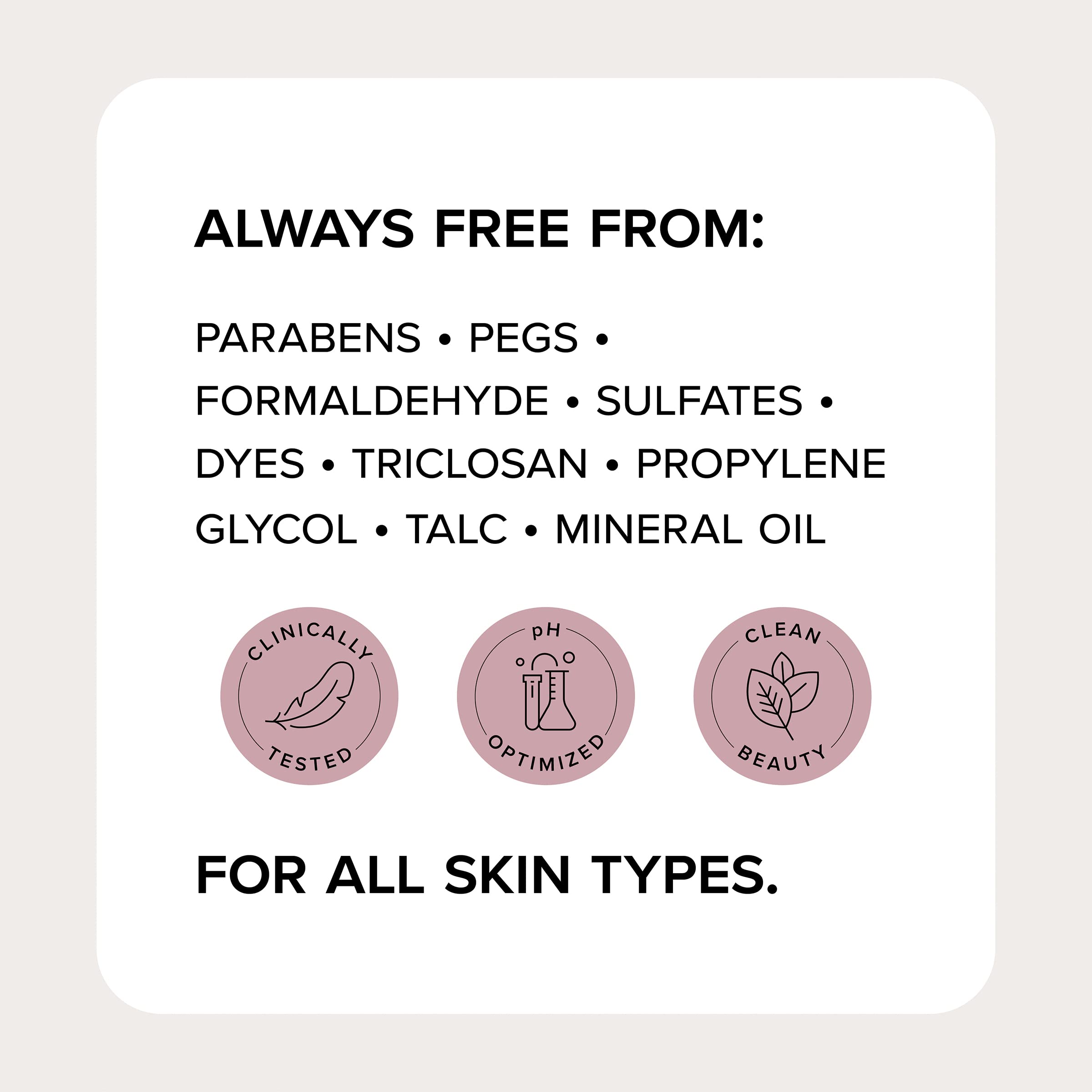 Medix 5.5 2-pack packaging front shows value for skincare routines