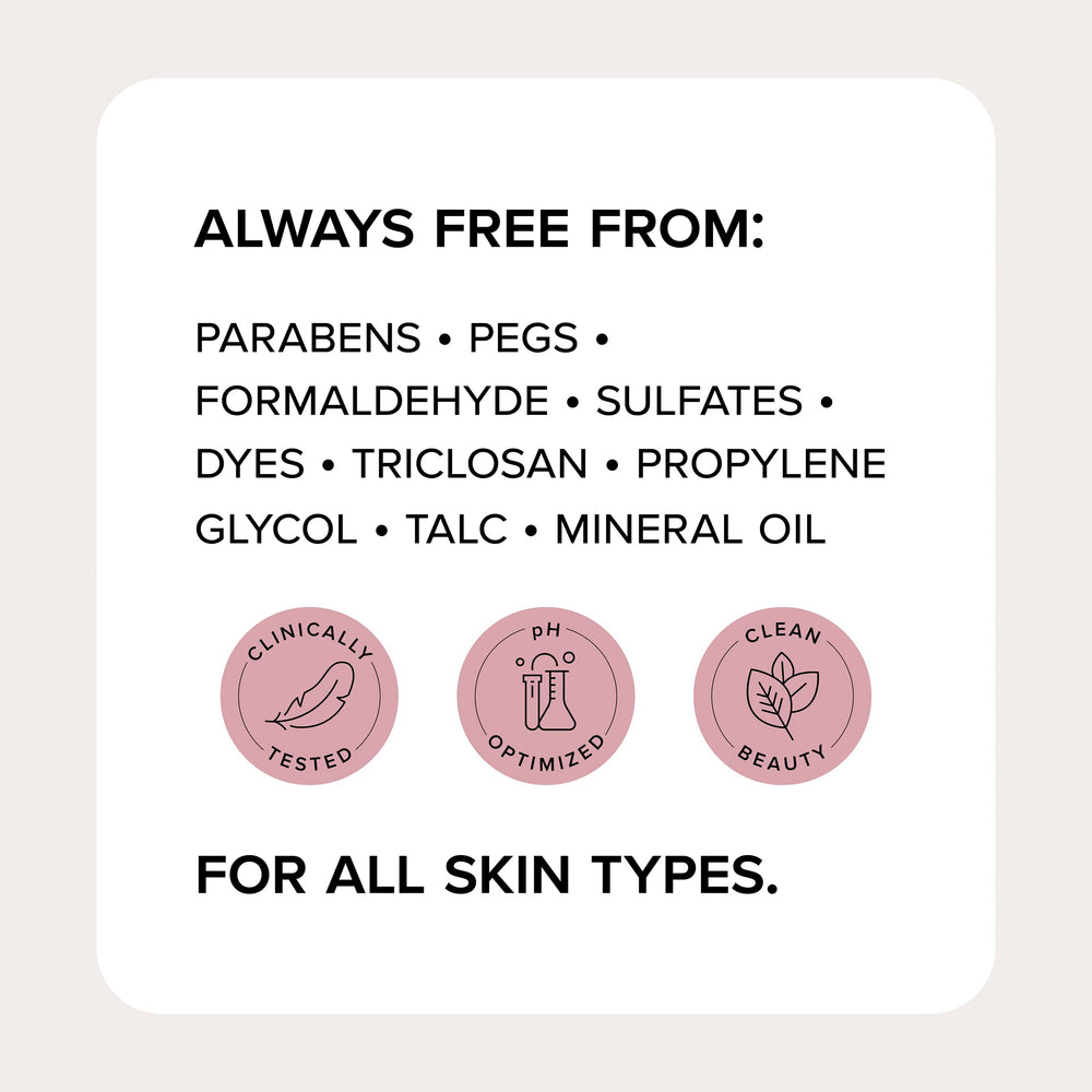 Medix 5.5 2-pack packaging front shows value for skincare routines