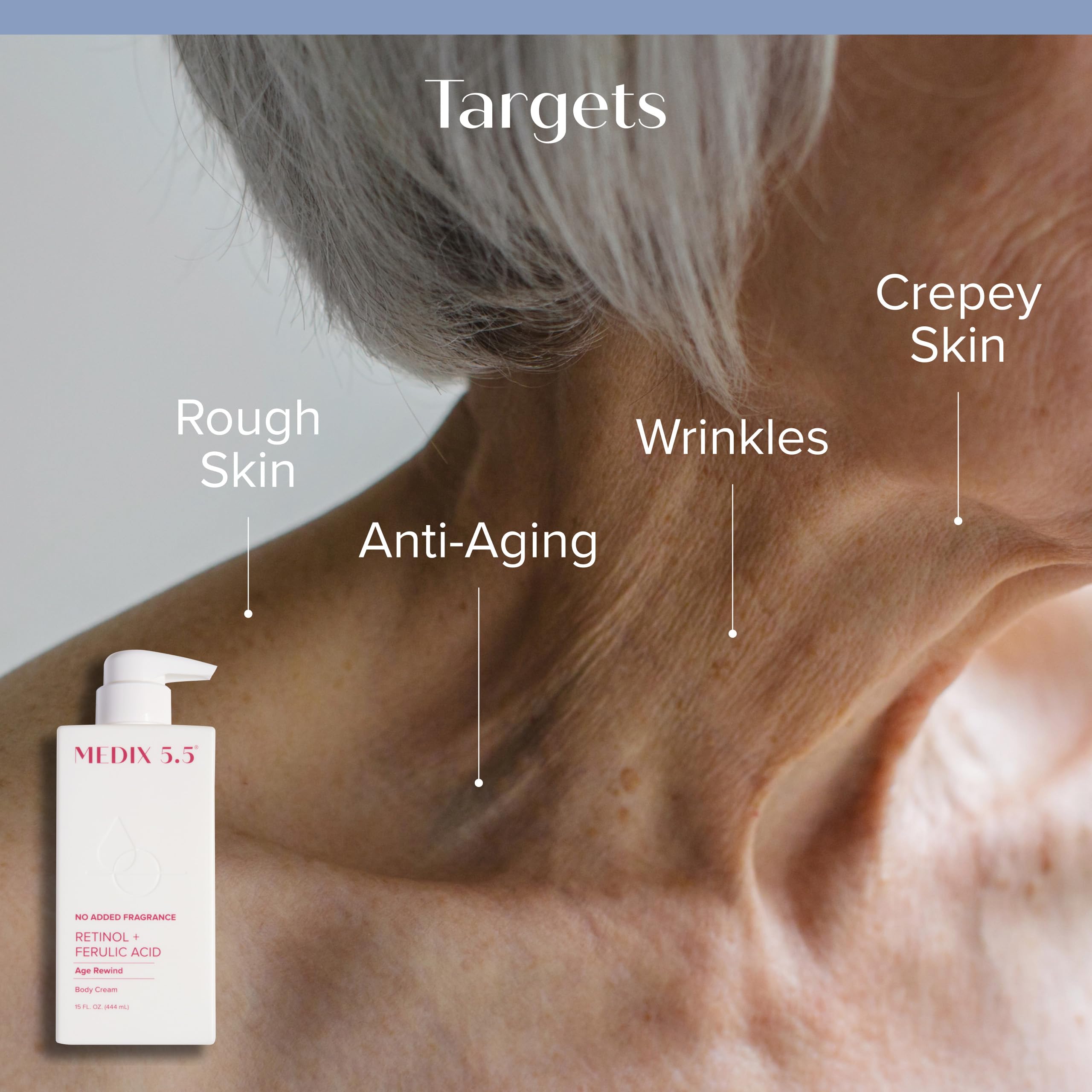 Medix 5.5 alpha hydroxy acids exfoliation smooths texture