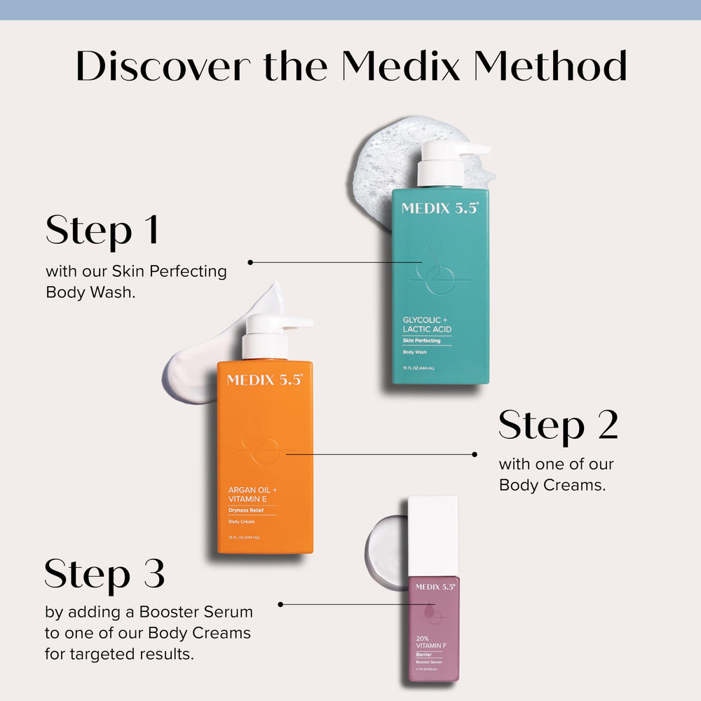 Medix 5.5 Argan Oil Cream label side highlights clean beauty