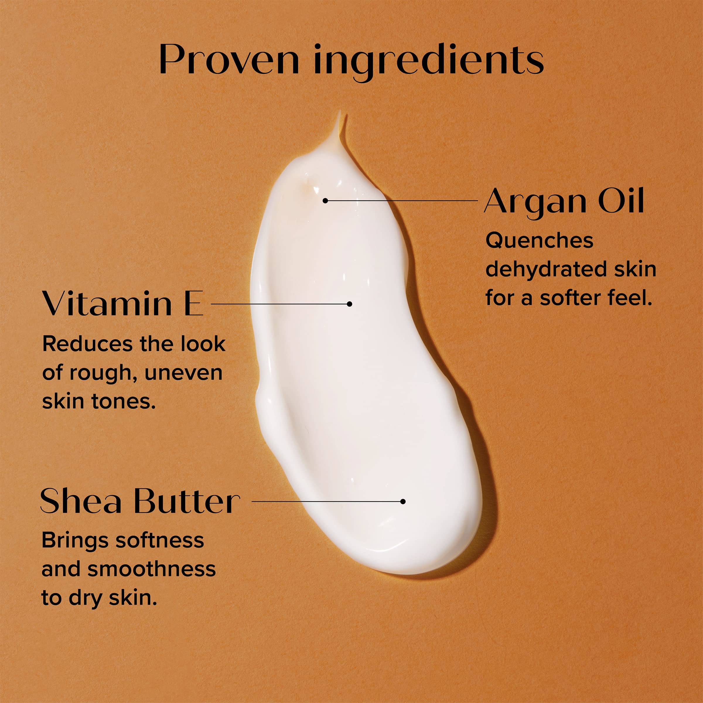 Medix 5.5 Argan Oil Cream on arm shows smooth, hydrated skin