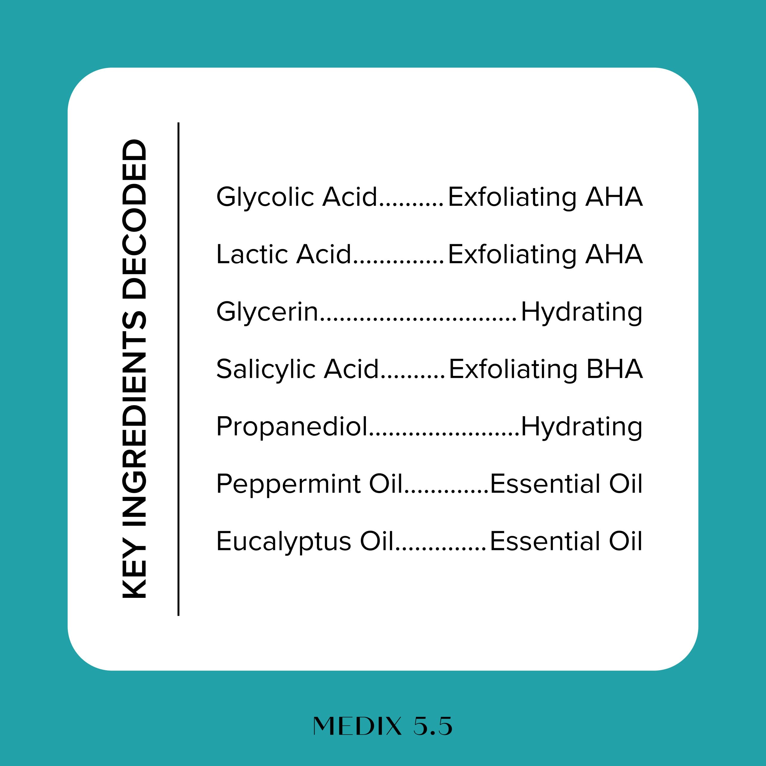 Texture close-up showing smoother skin after using Medix 5.5 wash.