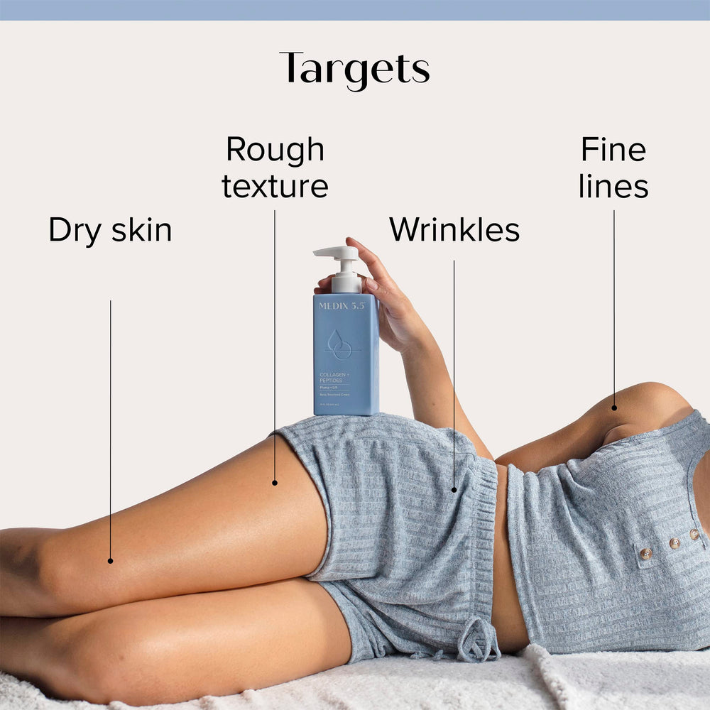 Medix 5.5 Collagen Cream for the body, deeply hydrates dry skin.