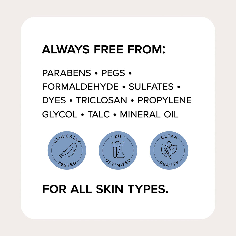 Medix 5.5 Collagen Cream dermatologist and allergy tested for safety.