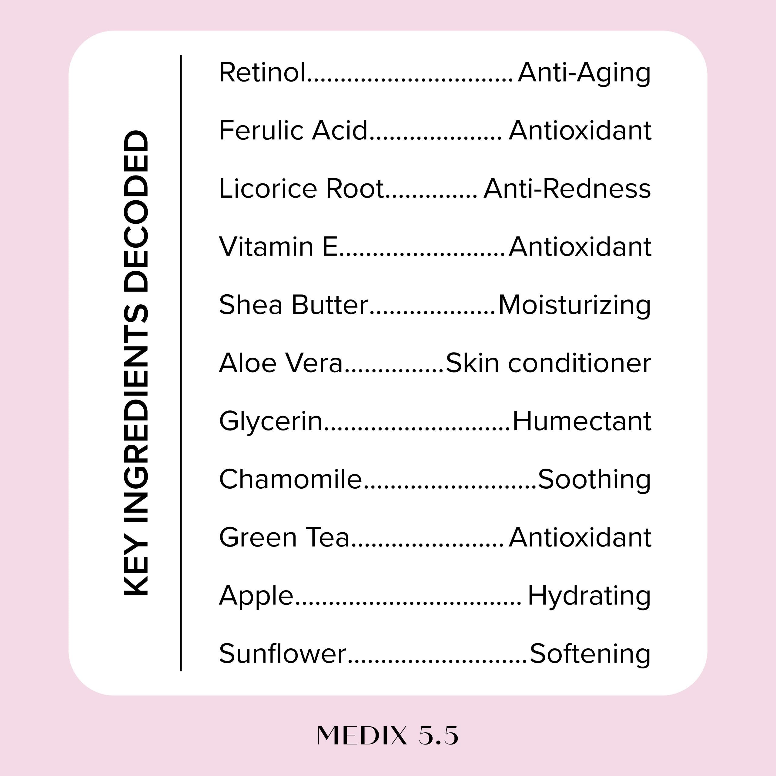Medix 5.5 collagen cream swirl close-up communicates rich hydration and elasticity