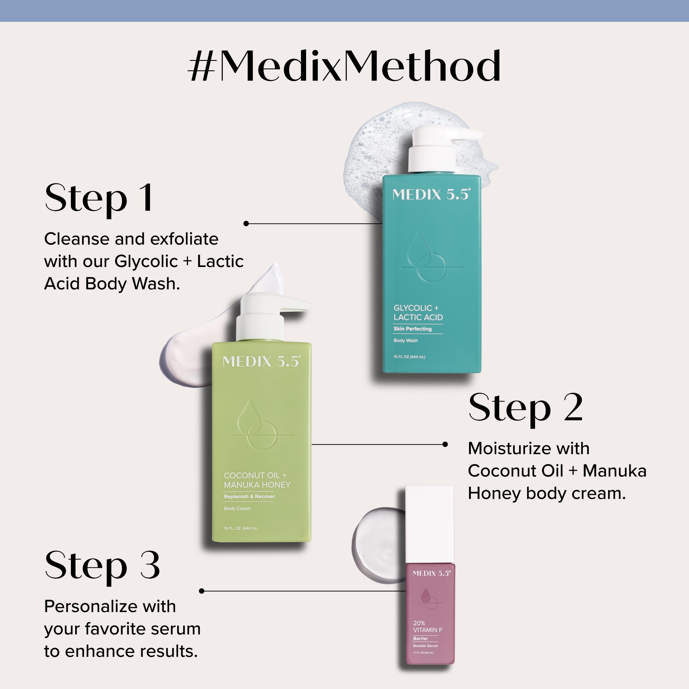 Medix 5.5 foaming face wash pump for gentle cleansing and refreshed skin