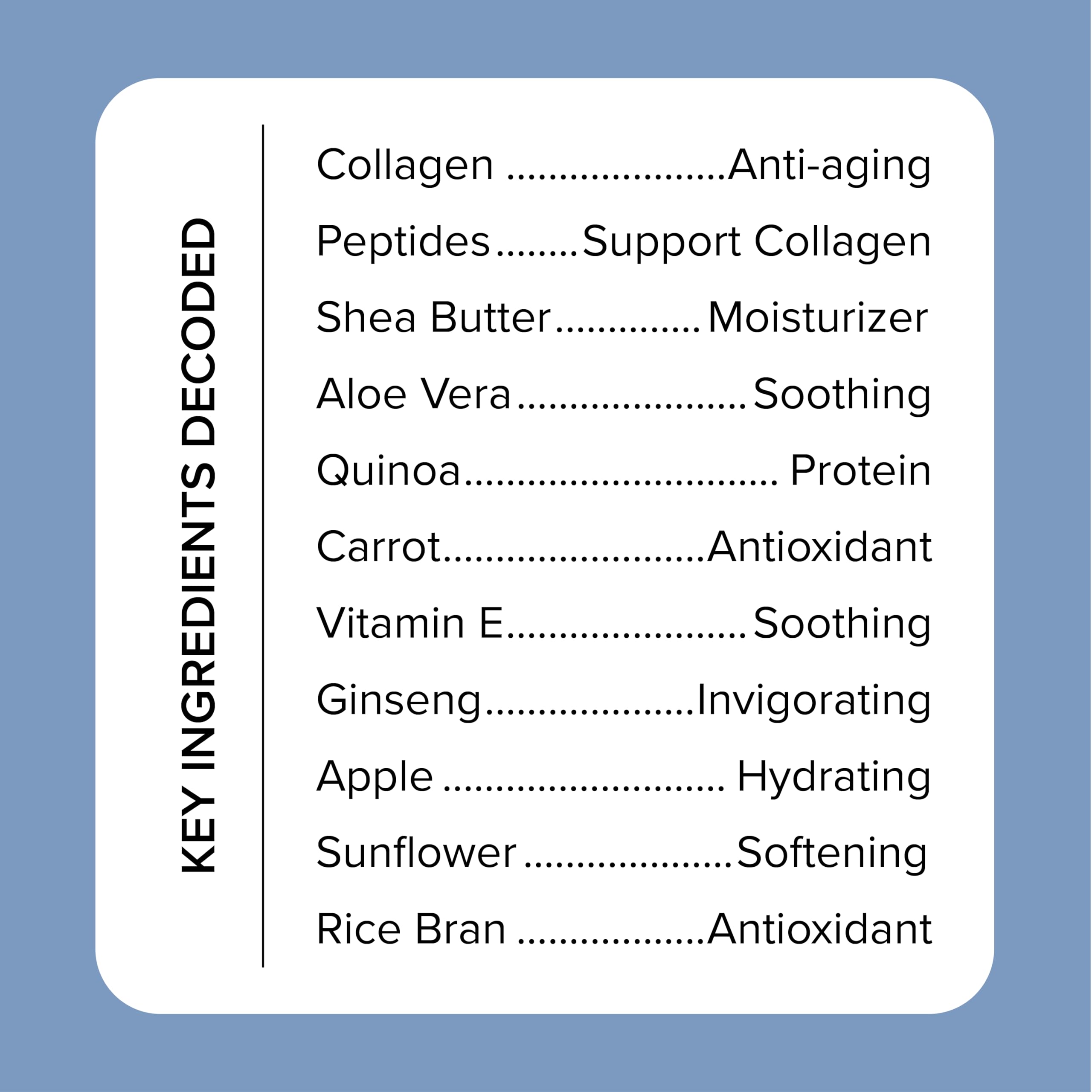 Medix 5.5 ferulic acid and green tea ingredients close-up signals antioxidant protection