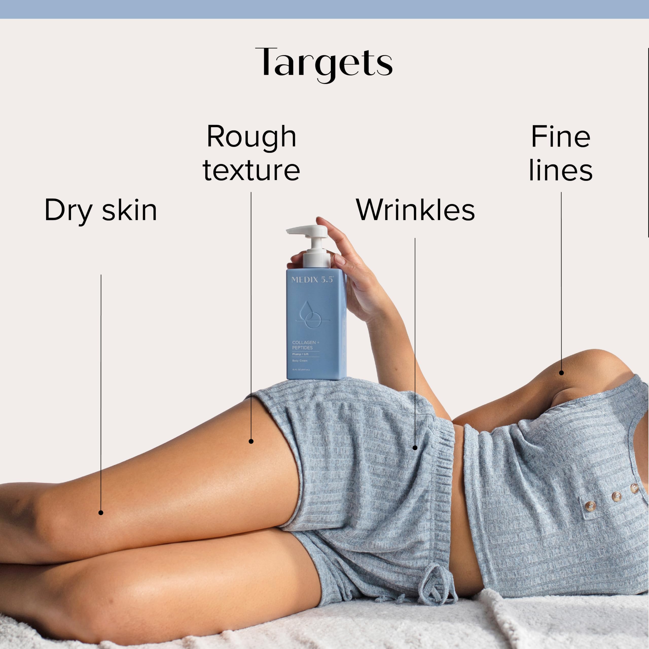 Medix 5.5 fragrance-free set packaging reinforces sensitive-skin friendly routine