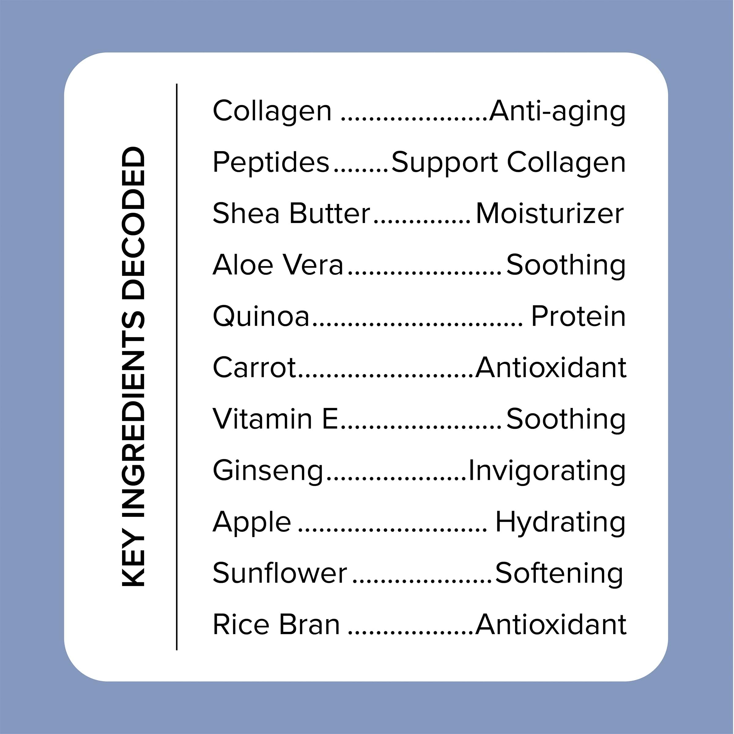 Medix 5.5 Hands applying lotion for daily skin nourishment