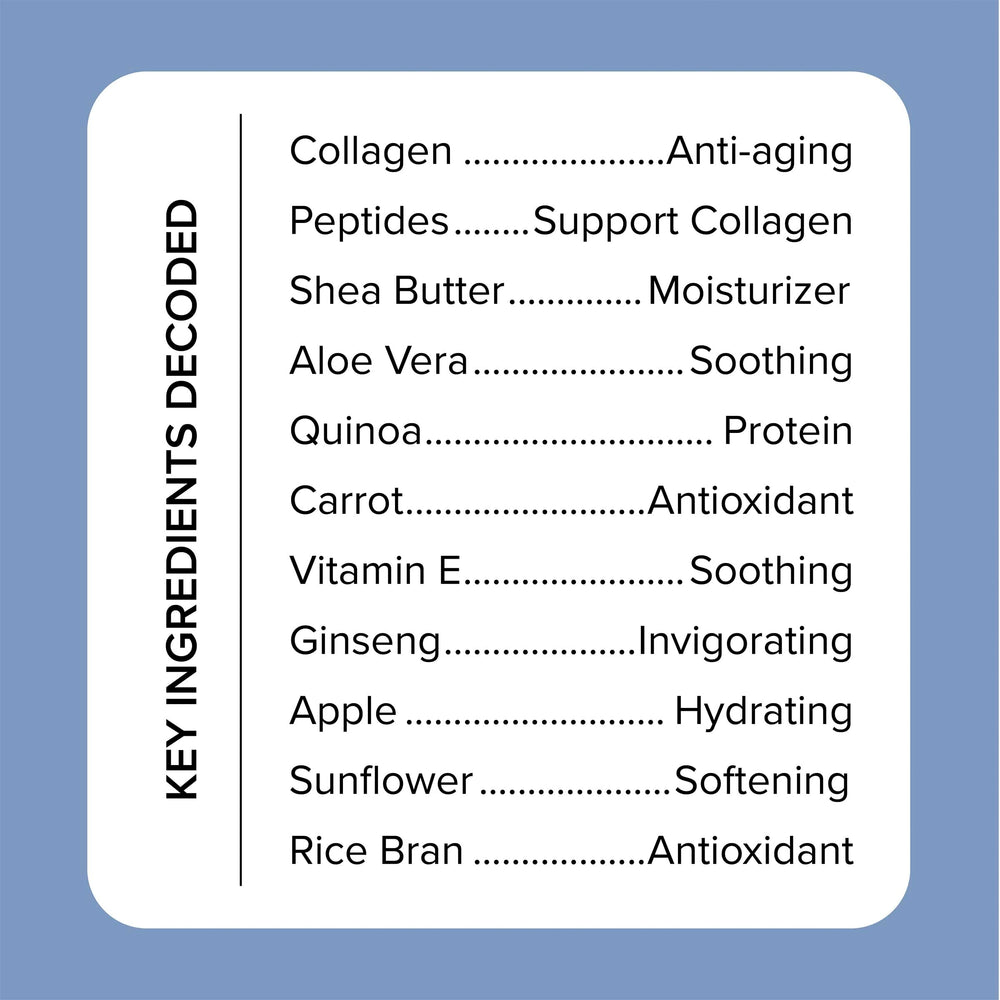 Medix 5.5 Hands applying lotion for daily skin nourishment
