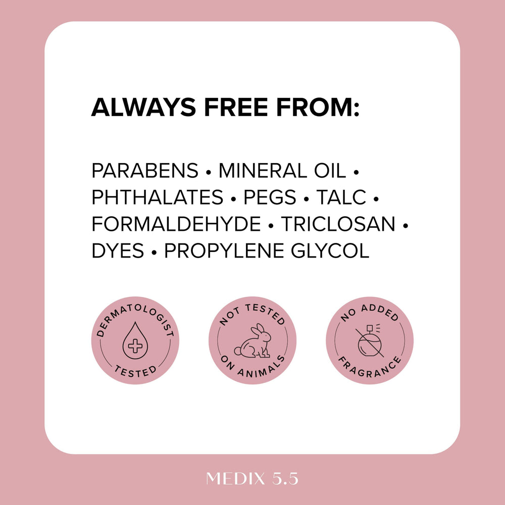 Medix 5.5 bottle beside skin signaling barrier support.