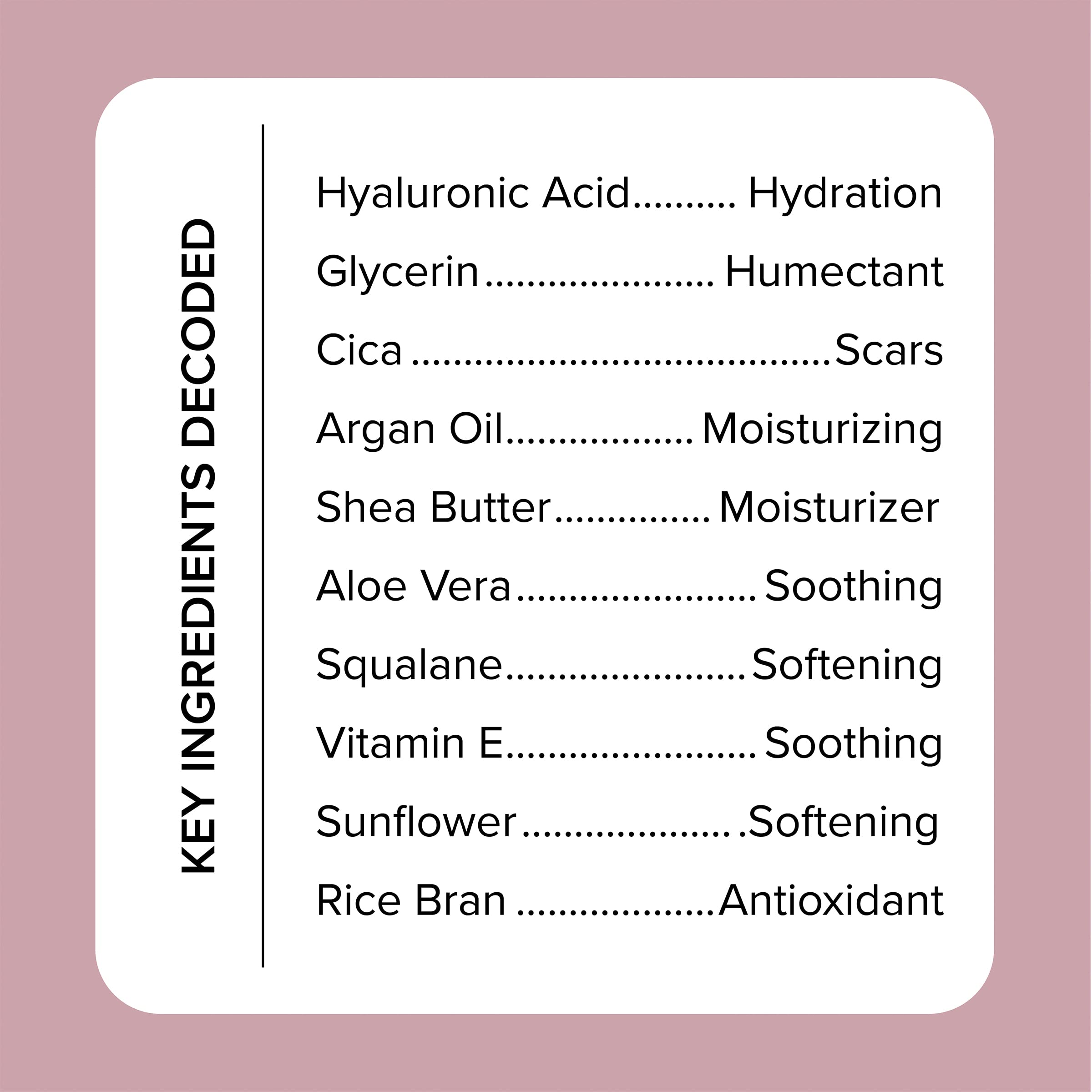Medix 5.5 Hyaluronic Acid Body Lotion applied in daily routine for smooth skin