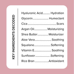 Medix 5.5 Hyaluronic Acid Body Lotion applied in daily routine for smooth skin