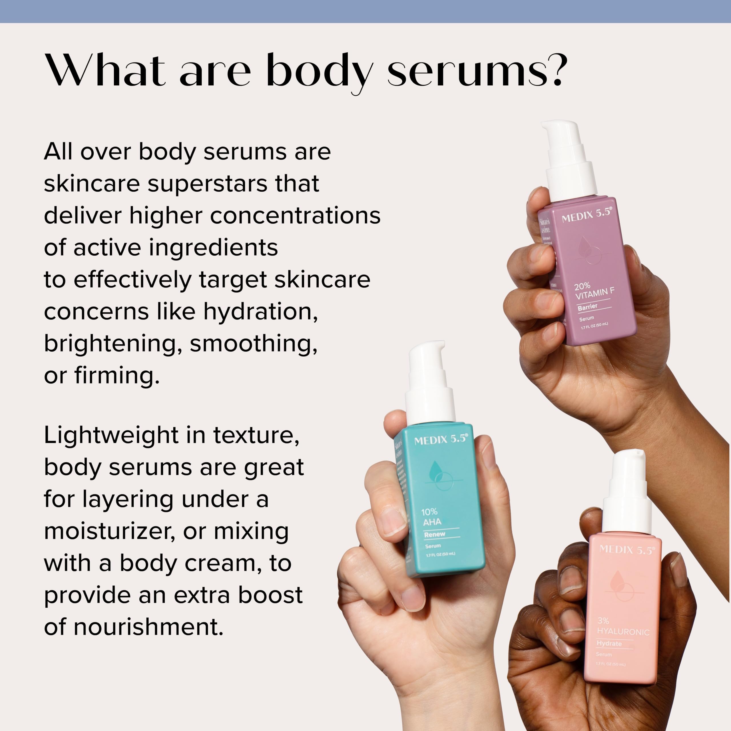 Medix 5.5 ingredient panel highlights multi-weight HA for moisture.