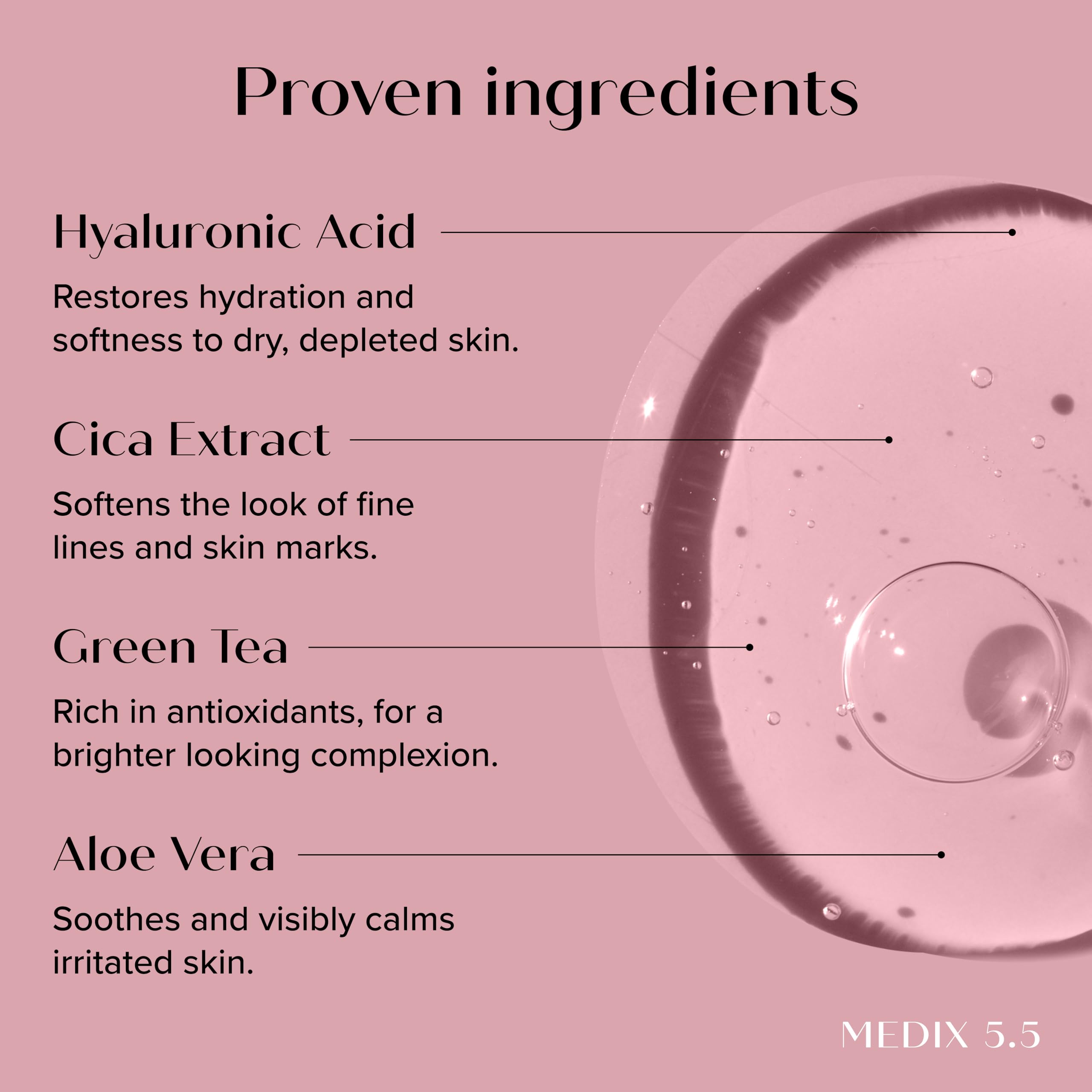 Medix 5.5 natural antioxidants ingredients highlight skincare support