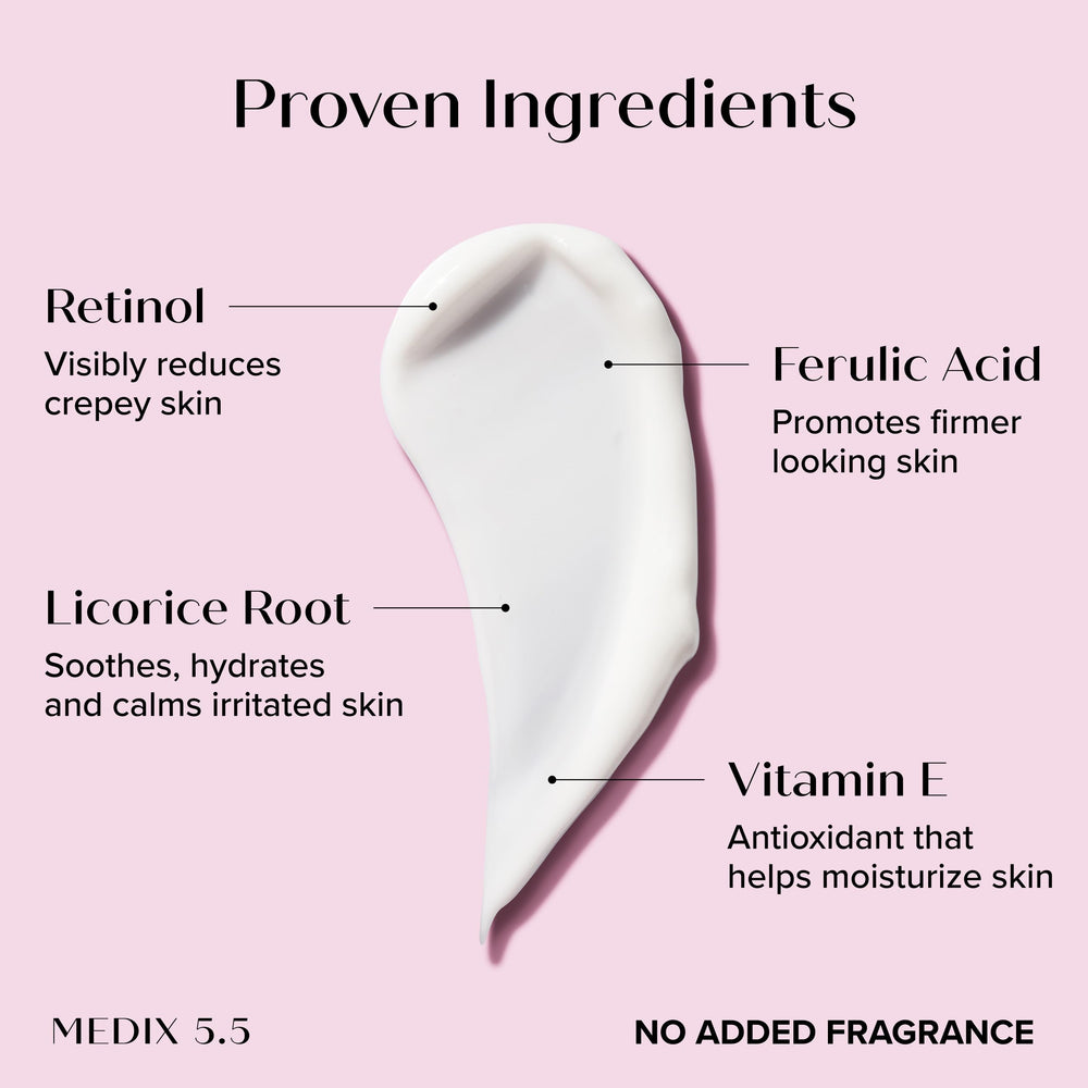 Medix 5.5 keratosis pilaris care targets rough patches