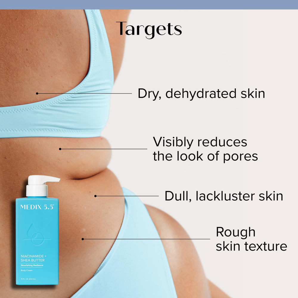 Medix 5.5 Niacinamide Body Lotion pump shows fragrance-free formula for all skin types