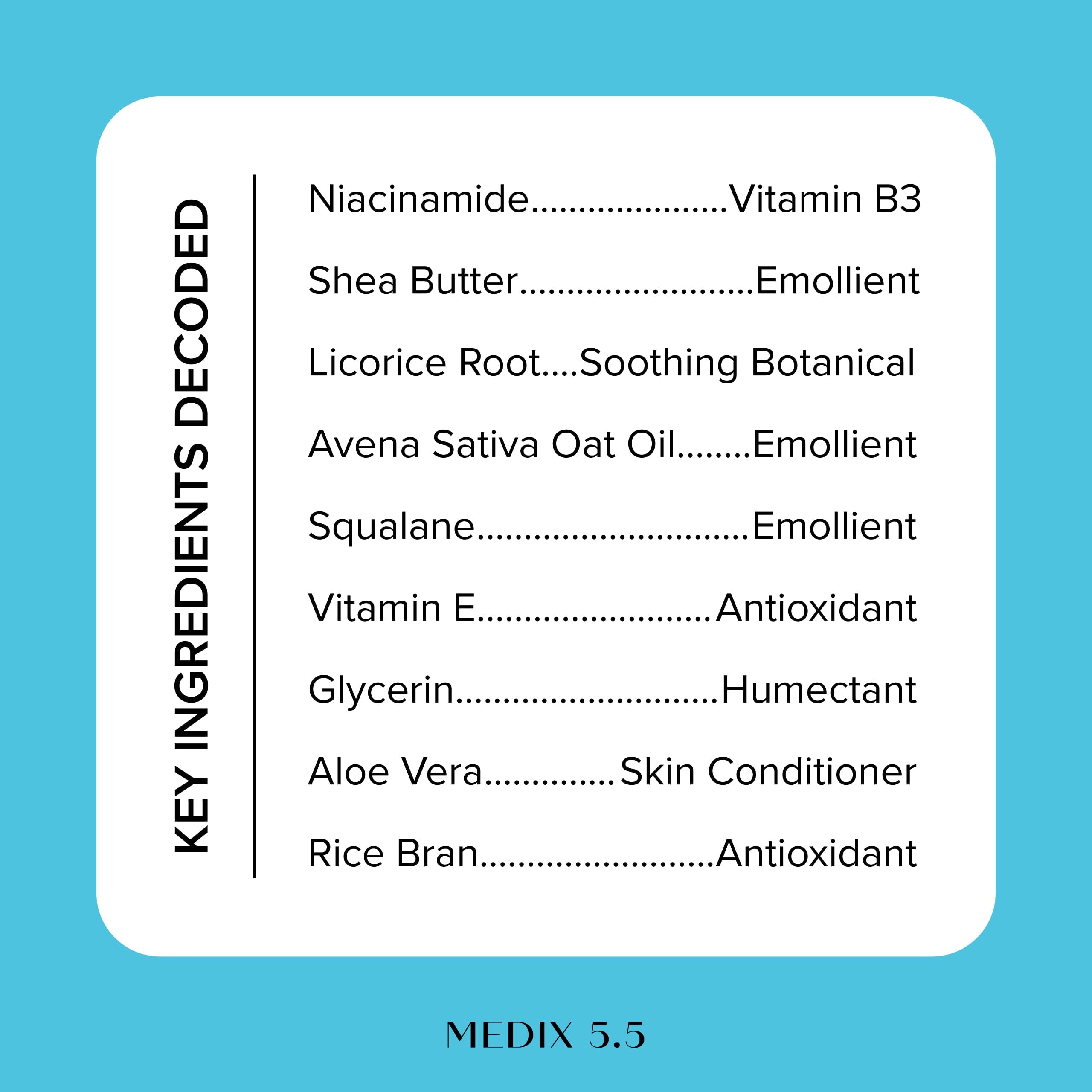 Medix 5.5 Niacinamide Shea Butter ingredients close-up for rich moisturization