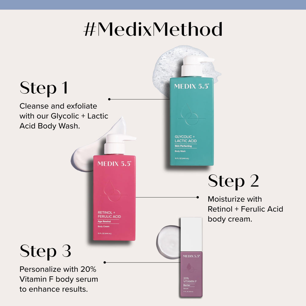 Medix 5.5 front package view, premium body care
