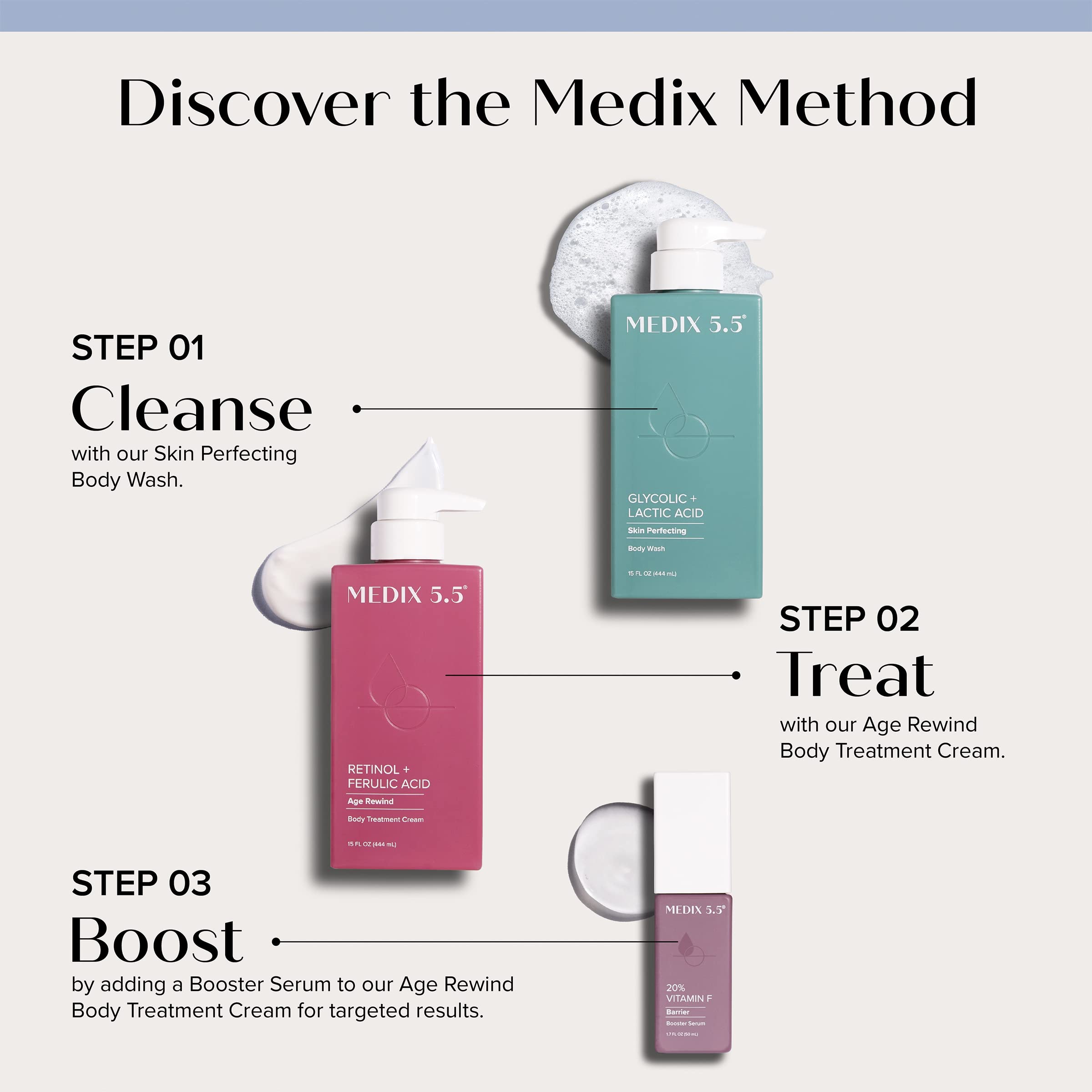 Medix 5.5 packaging with prominent label detail signals premium skincare visuals