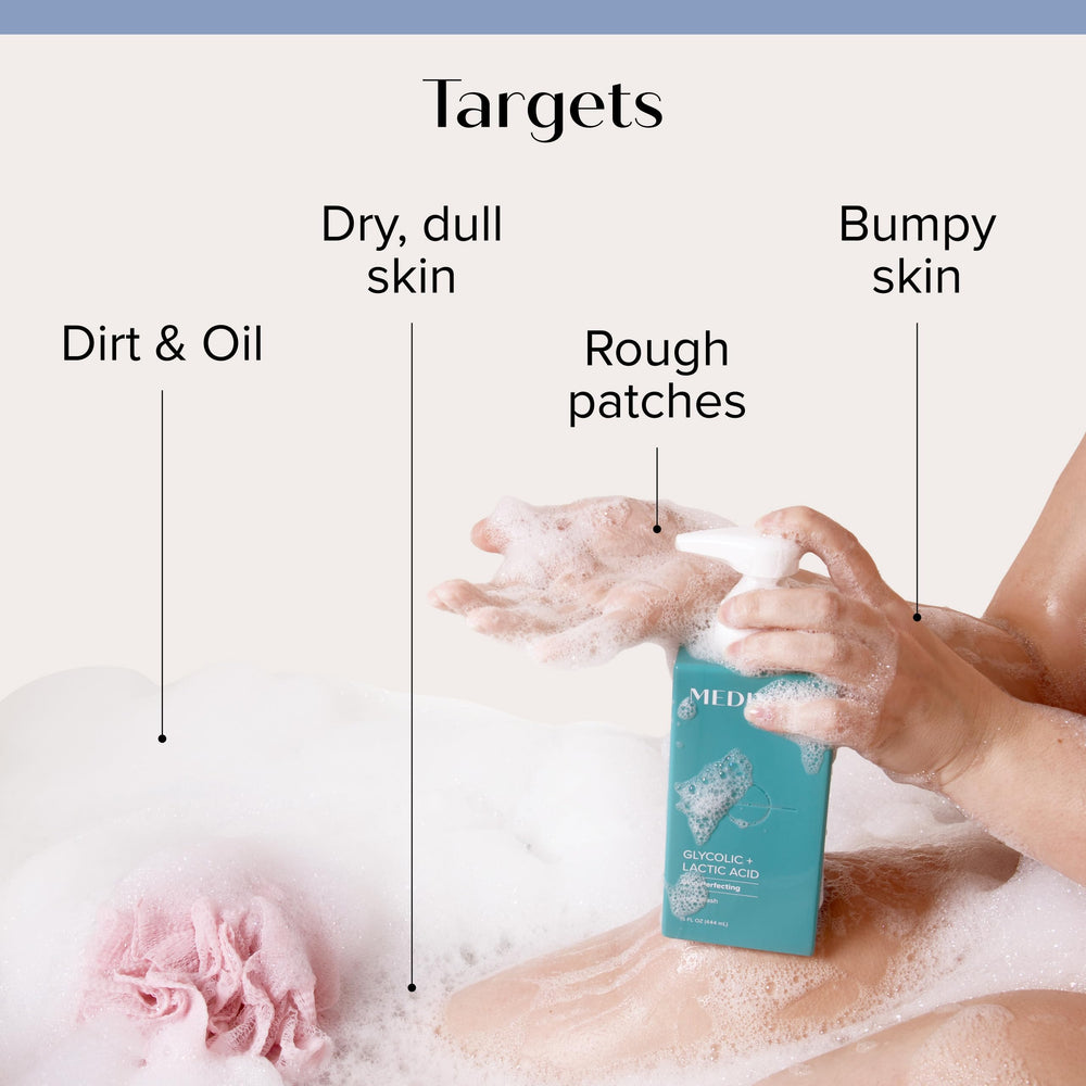 Peppermint-Eucalyptus scent wash demonstrates refreshing, cooling shower experience.