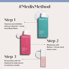 Medix 5.5 Retinol Body Lotion application showing smooth, even coverage