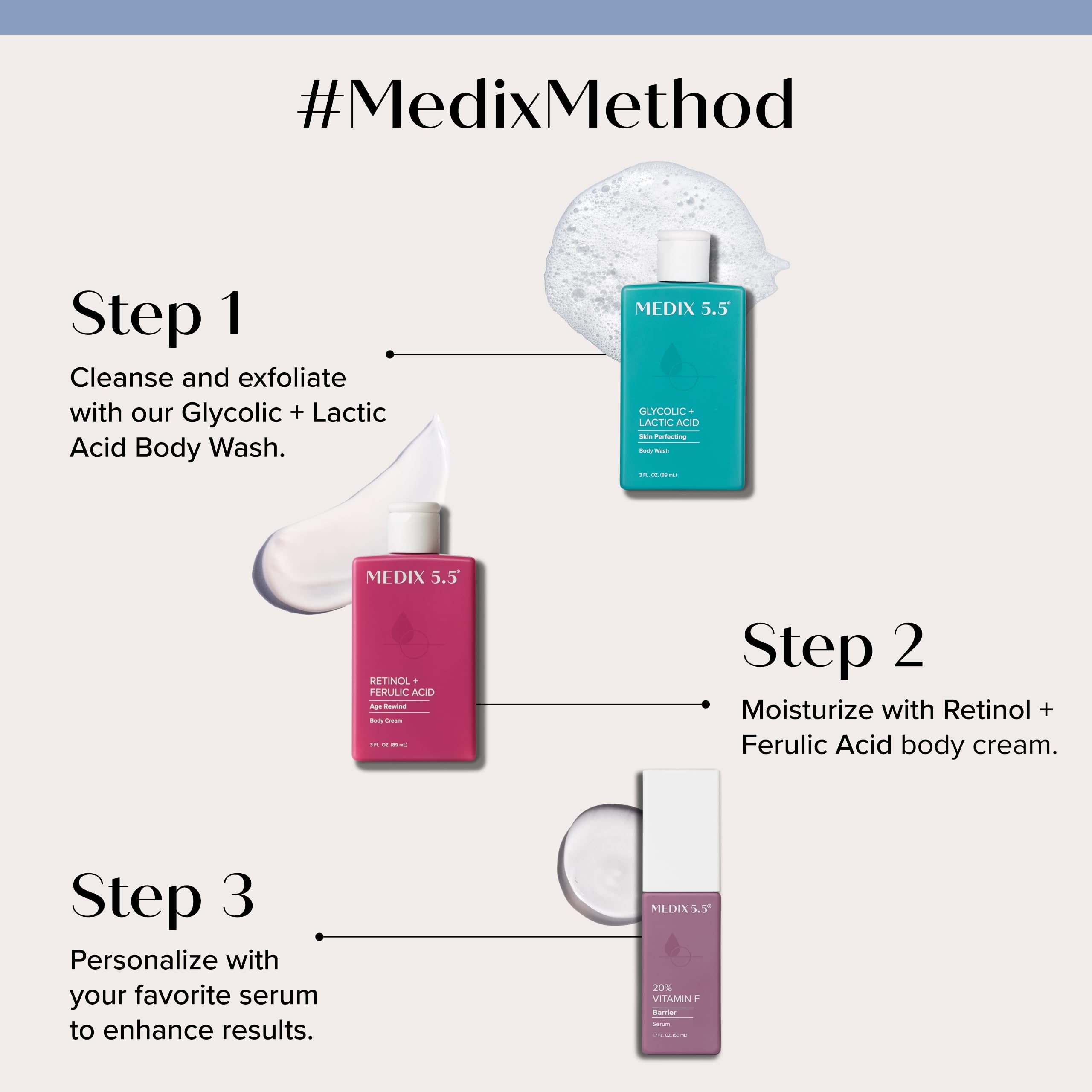 Medix 5.5 Retinol Lotion cap and tube highlight easy dispensing
