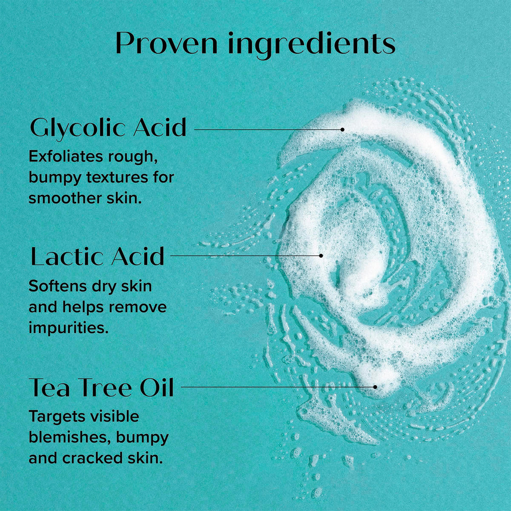 Medix 5.5 retinol body lotion nourishes and firms skin