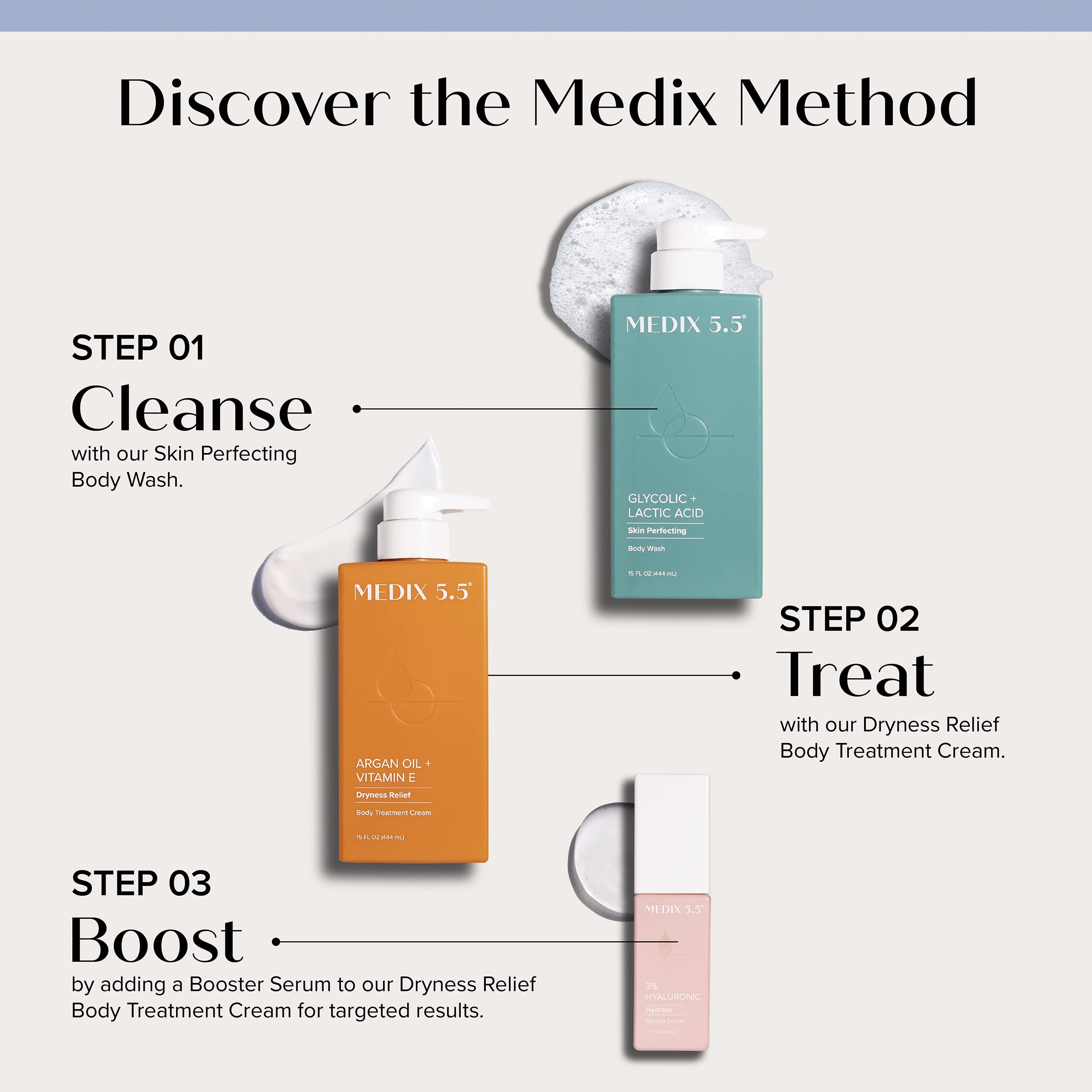 Medix 5.5 Vanity display with ingredients highlights on label