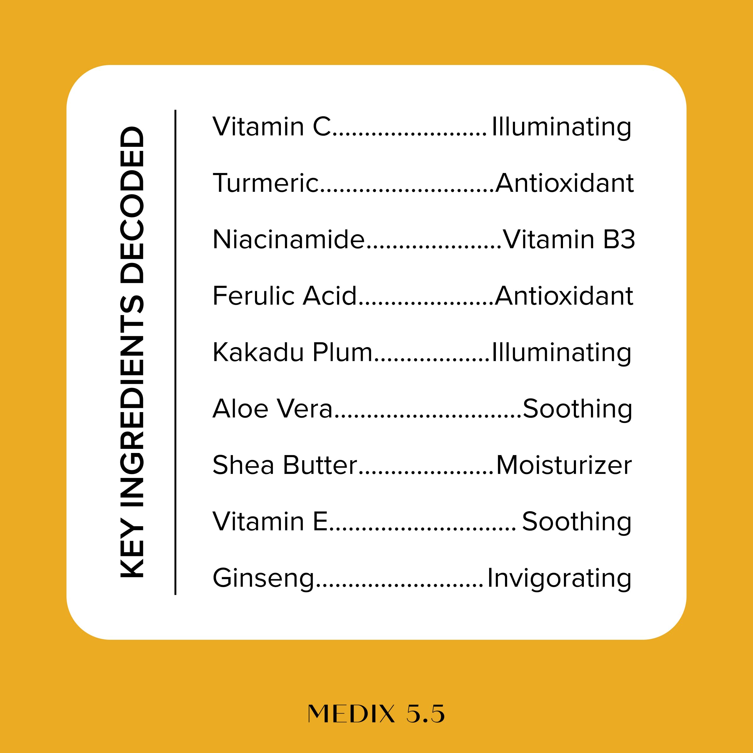 Medix 5.5 Vitamin C body cream visible on skin for a soft, hydrated appearance.