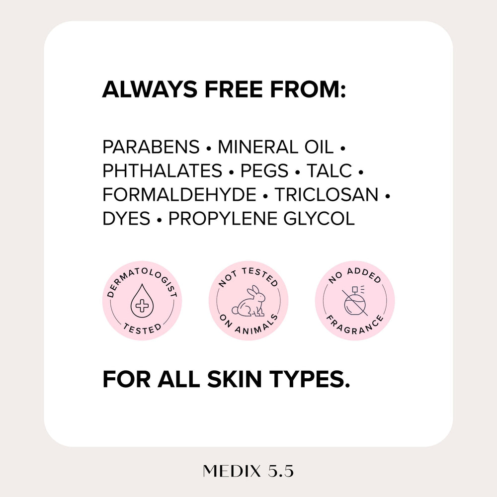 Medix 5.5 clinician-tested label close-up emphasizes safety.