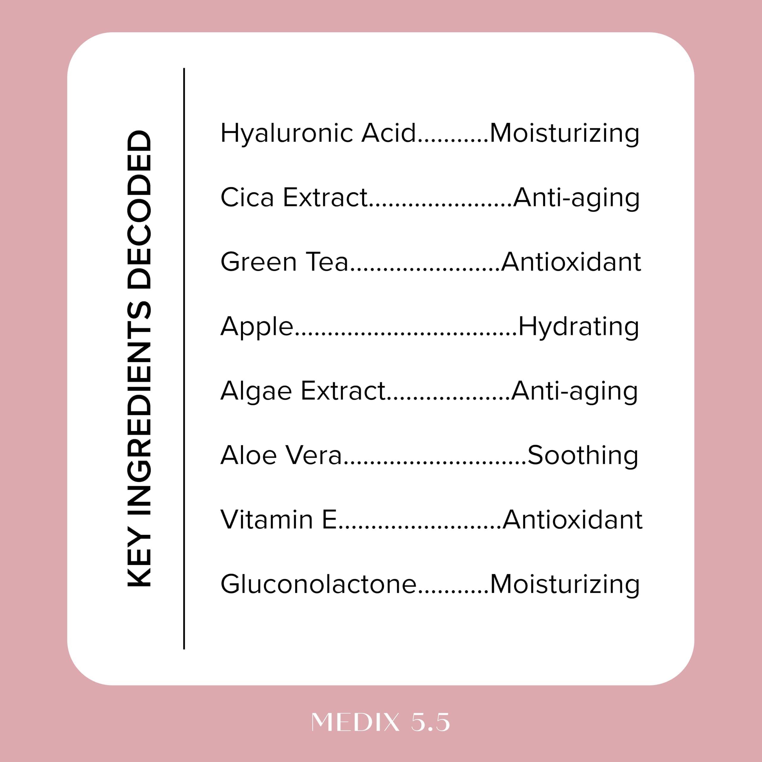 Diagram illustrating low, medium, and high molecular weights for multi layer hydration